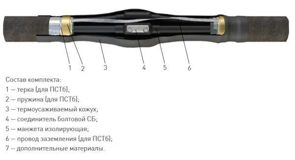 Муфта 4 ПСТ-1 (150-240) с соединителями (пластик без брони) ЗЭТАРУС