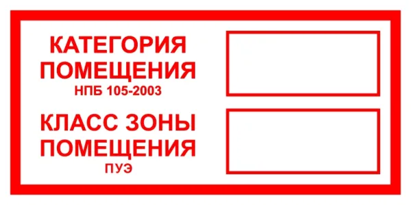 Знак наклейка F26 "Категория помещения. Класс зоны помещения" (100x200) EKF