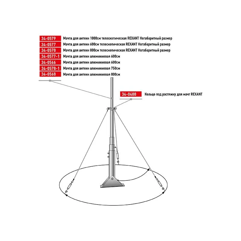 Мачта для антенн телескопическая, 600см REXANT - Фото 2