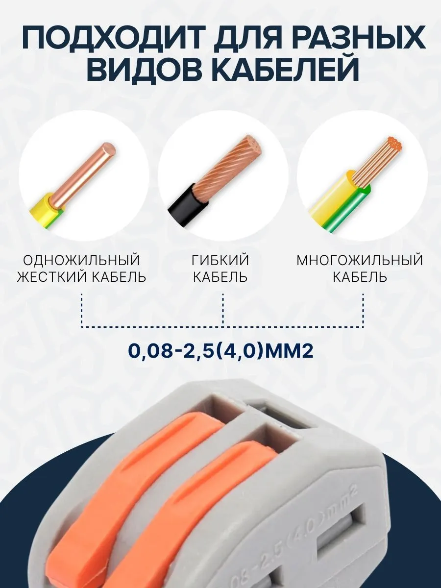 Клемма строительно-монтажная СМК-412 с рычагом 2-проводная (100шт/уп) DEKRON - Фото 3