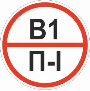 Знак пластик "Категории помещения по взрывопожарной и пожарной опасности В1 П-I" (200x200) EKF pn-b1-p-l