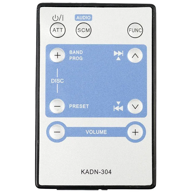 Контроллер iMLamp4_AC_7000 для дюралайта, LED-неона и ламп накаливания 220В, 7000Вт, 4 канала х 8,0А, 33 программы, ДУ, IP65 ИМПУЛЬС ЛАЙТ - Фото 2