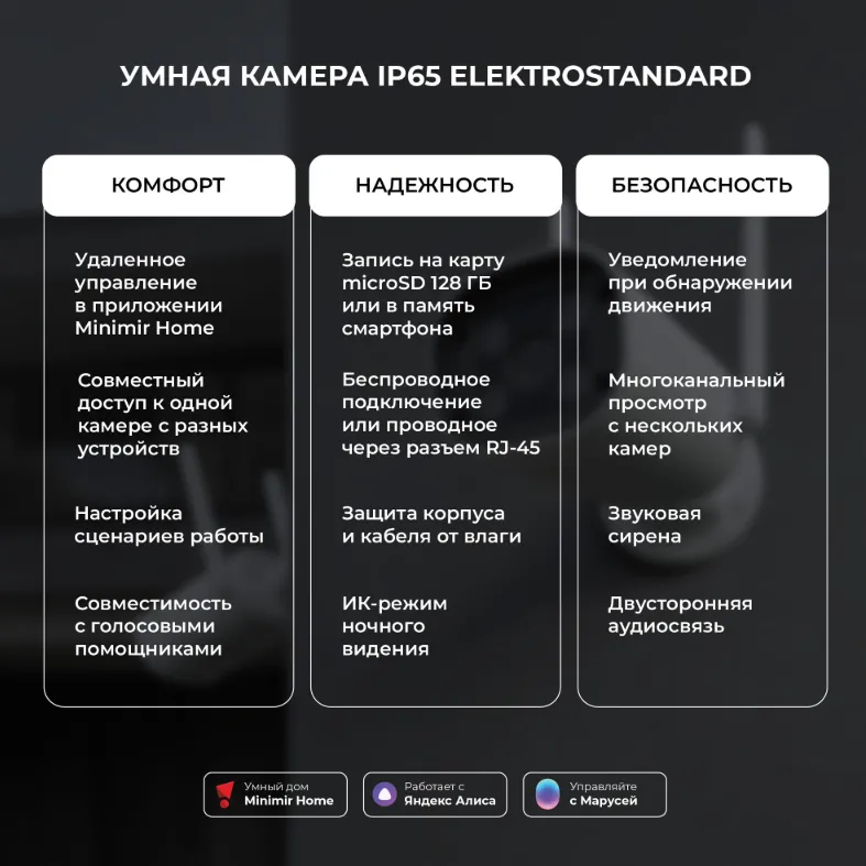 76500/01 Умная видеокамера белая IP65 - Фото 6