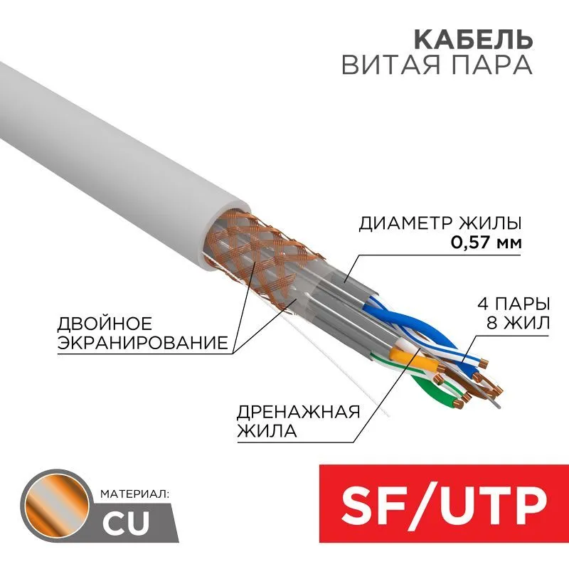 Кабель витая пара S/FTP, CAT 7, PVC, 4PR, 23AWG, INDOOR, SOLID, серый, 305 м, REXANT 01-0542