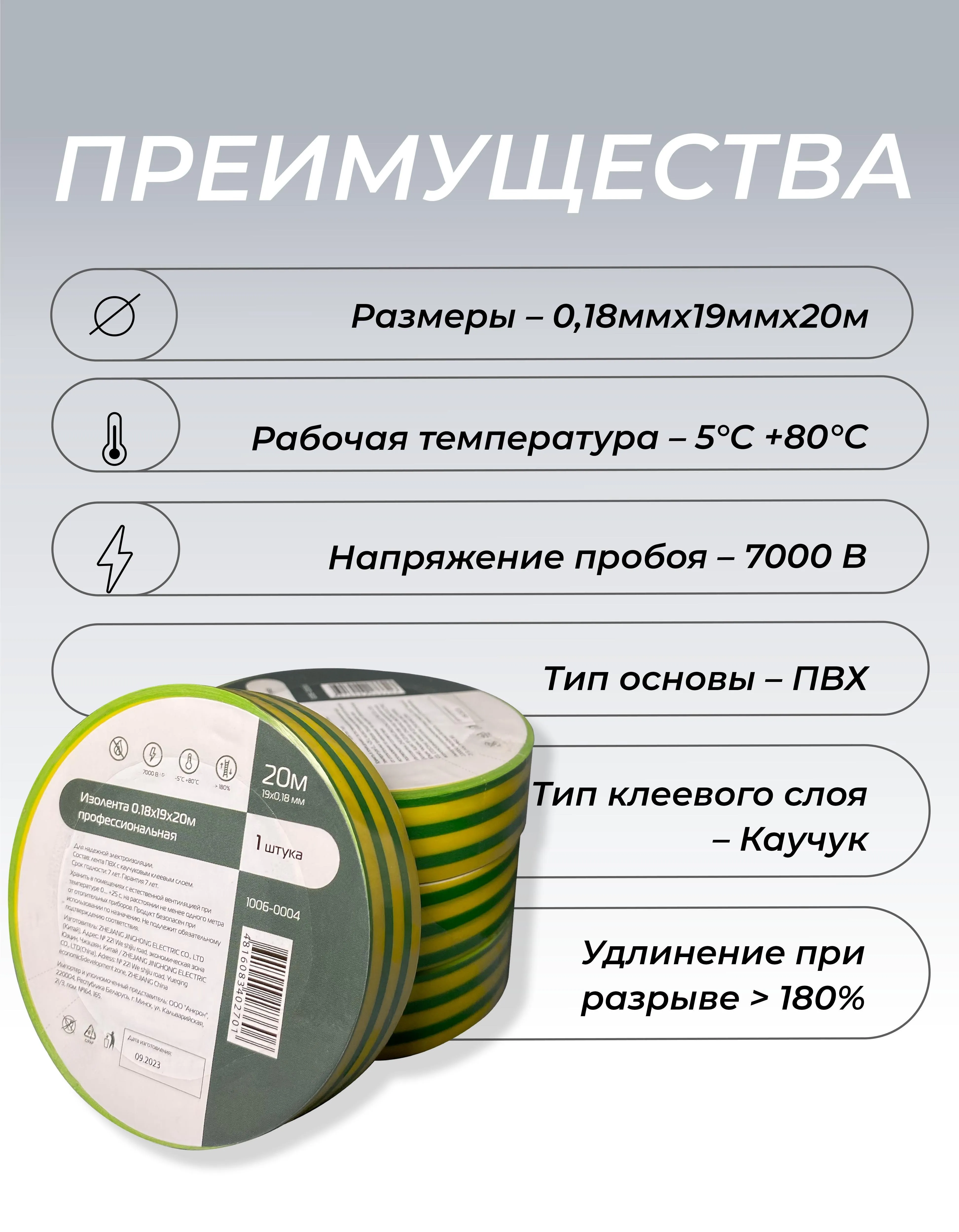 Изолента ПВХ 0,18х19мм, 20м профессиональная желто-зеленая (10шт/уп) DEKRON - Фото 2