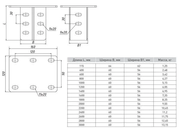 Кронштейн потол. двойной 1400 мм (2,5 мм) EKF