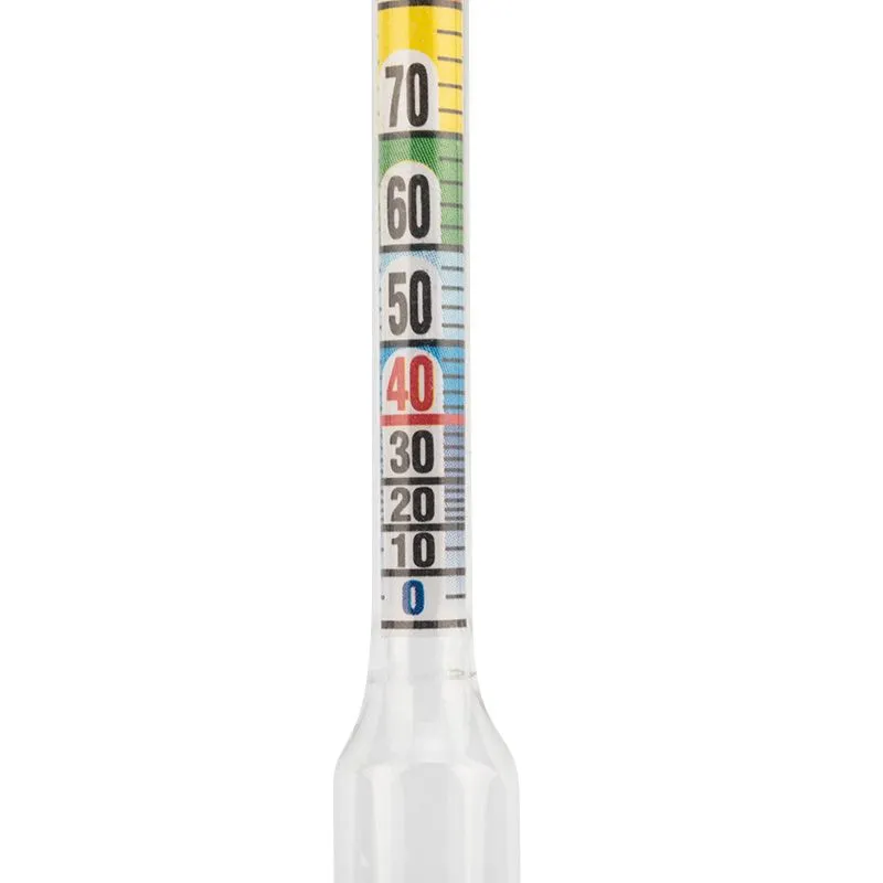 Спиртомер бытовой REXANT - Фото 3