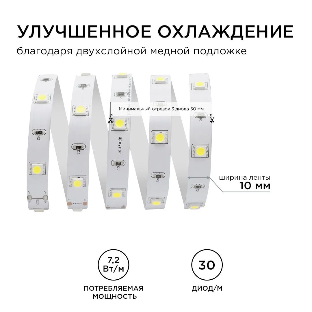 Лента светодиодная СТ smd5050 30д/м 12В 6500К IP20 5м Apeyron - Фото 5