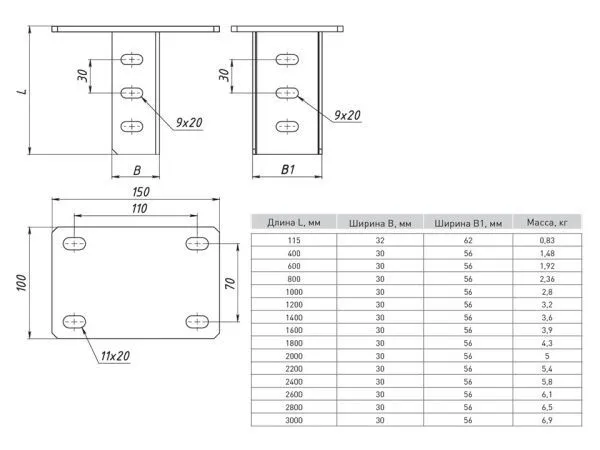 Кронштейн потол. одинарный 2800 мм (2,5 мм) EKF