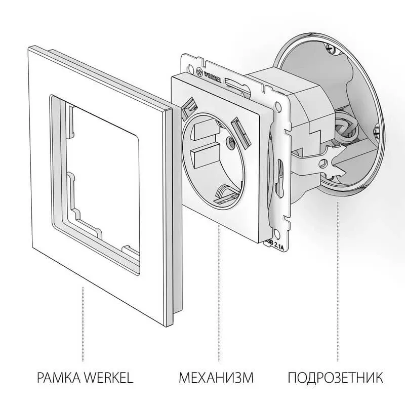 Розетка с заземлением, шторками и USB тип A+C (черный) Werkel - Фото 2
