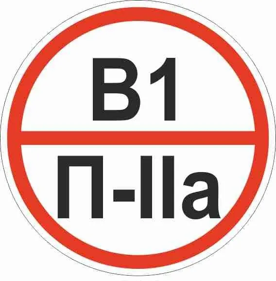 Знак пластик "Категории помещения по взрывопожарной и пожарной опасности В1 П-IIа" (200x200) EKF