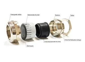 Кабельный ввод PG 25 латунный УТ1,5 IP68 (d кабеля 15-22 мм) ГОФРОМАТИК (ЗЭТАРУС) - Фото 2