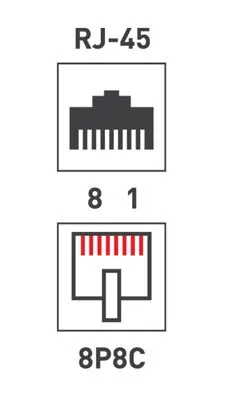 Розетка компьютерная внешняя 1-порт FTP RJ-45 (8P8C), CAT 5e REXANT - Фото 4