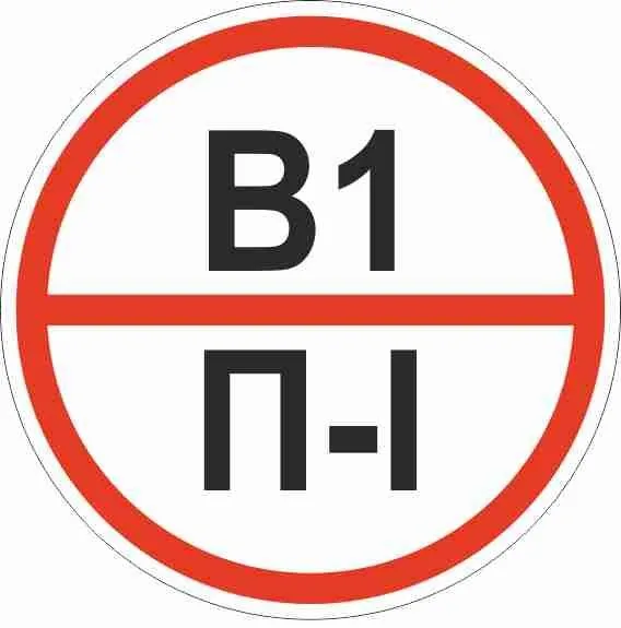 Знак пластик "Категории помещения по взрывопожарной и пожарной опасности В1 П-I" (200x200) EKF