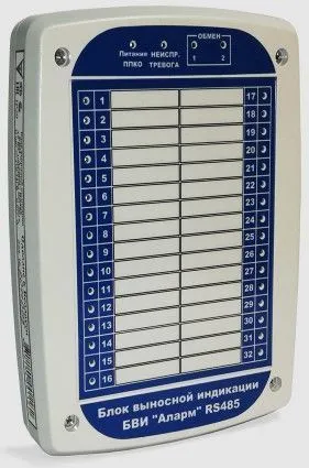 Блок индикации БВИ-RS485