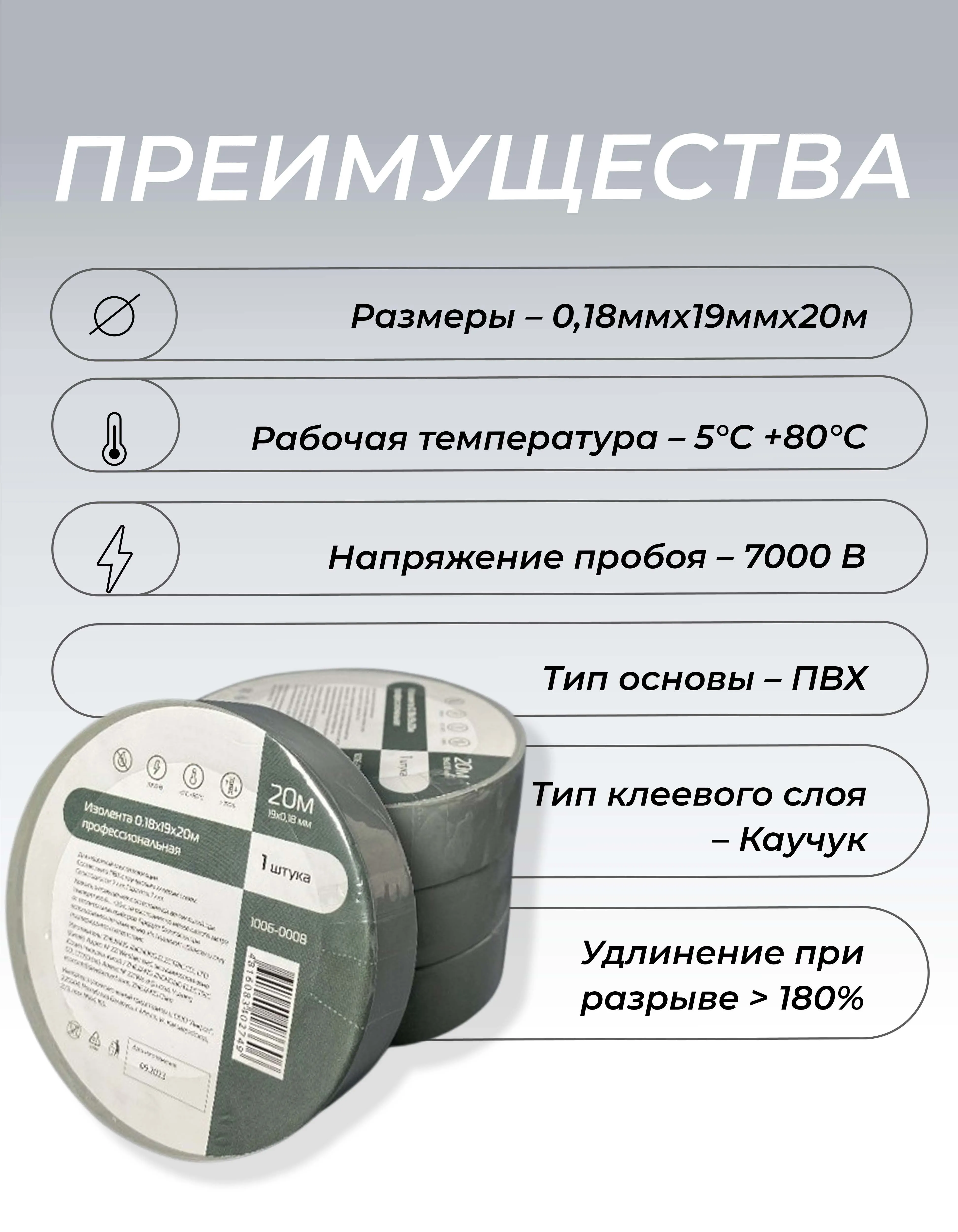 Изолента ПВХ 0,18х19мм, 20м профессиональная серая (10шт/уп) DEKRON - Фото 2