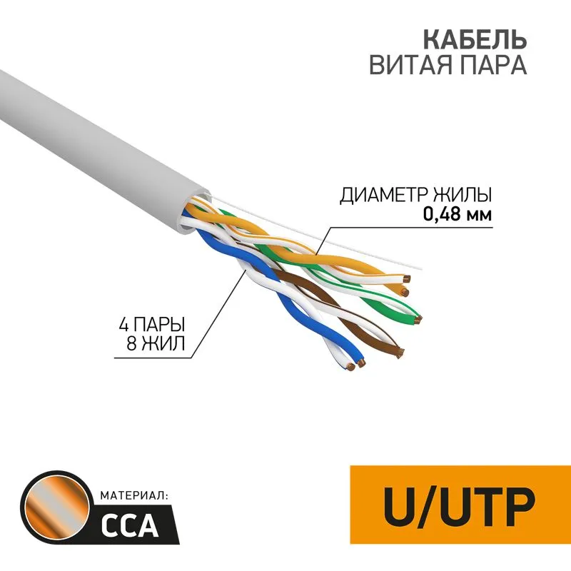Кабель витая пара омедненный U/UTP Light, CAT 5e, PVC, 4PR, 24AWG, INDOOR, SOLID, серый, 305м, PROco