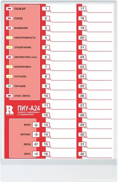 ПИУ-А24Б; Панель индикации и управления базовая
