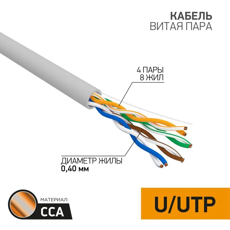 Кабель витая пара омедненный U/UTP Light, CAT 5, PVC, 4PR, 26AWG, INDOOR, SOLID, серый, 305м, PROcon
