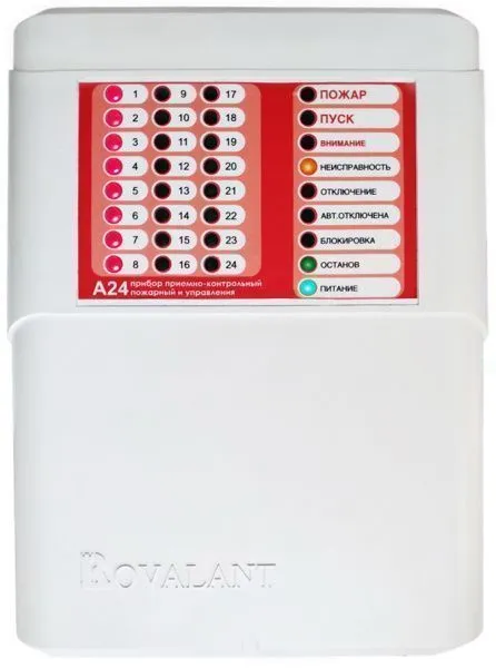 ППКПиУ А24/4, Прибор приёмно-контрольный пожарный и управления
