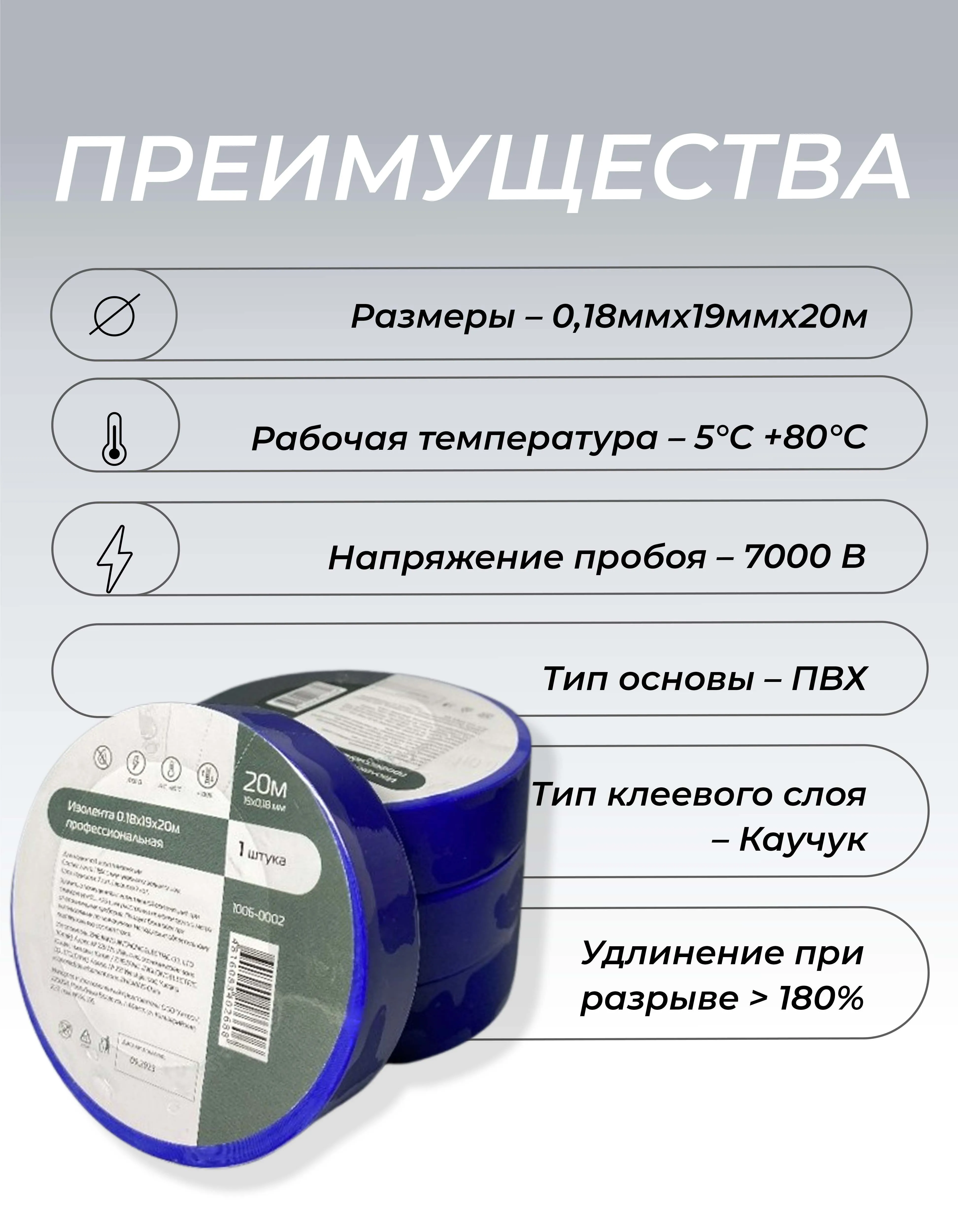 Изолента ПВХ 0,18х19мм, 20м профессиональная синяя (10шт/уп) DEKRON - Фото 2