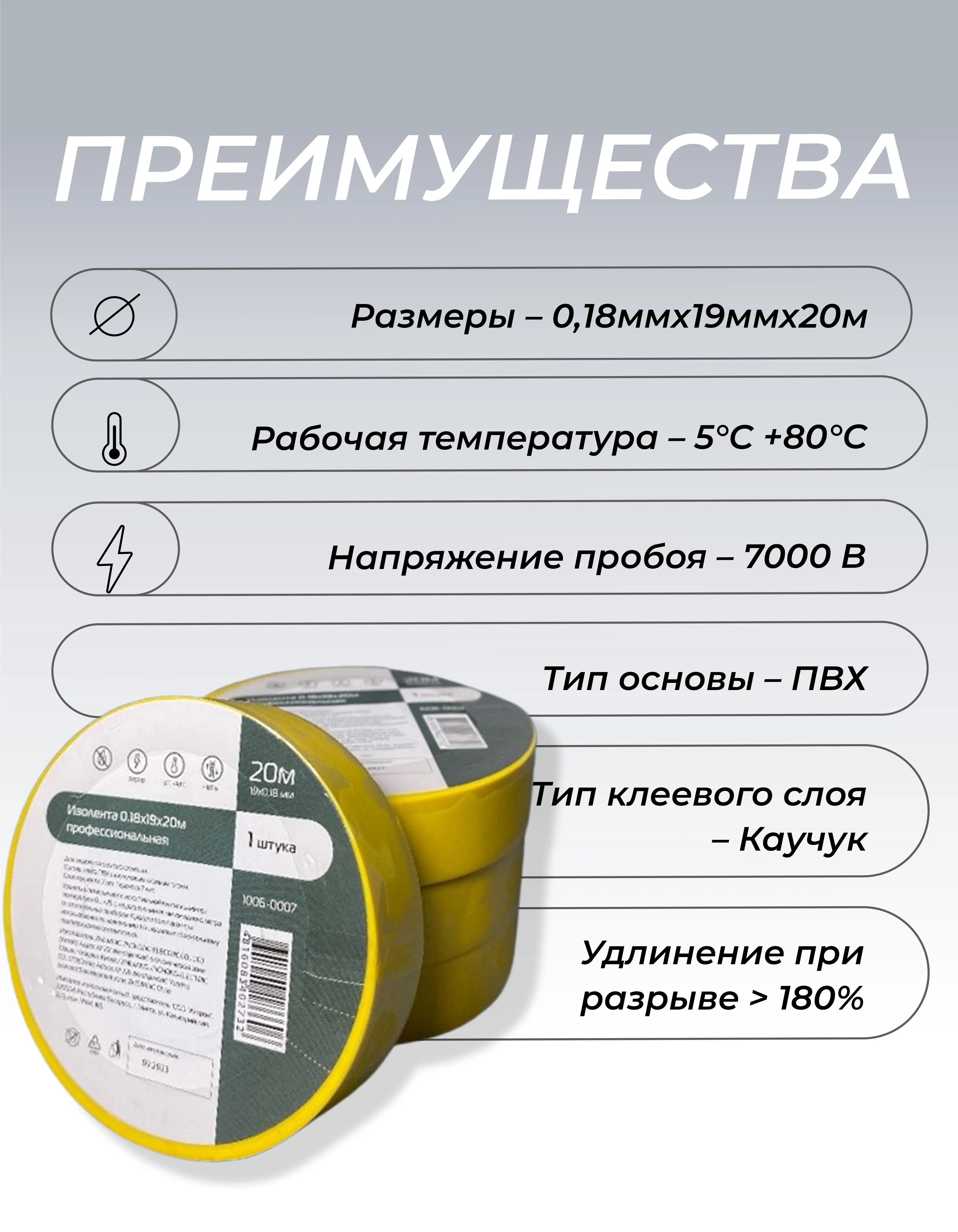 Изолента ПВХ 0,18х19мм, 20м профессиональная желтая (10шт/уп) DEKRON - Фото 2