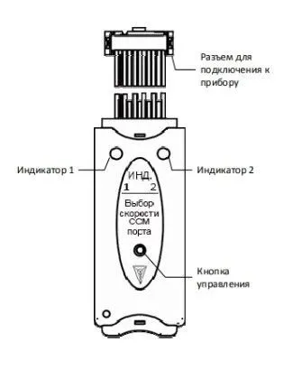 Устройство сопряжение беспроводное УСБ-ППК