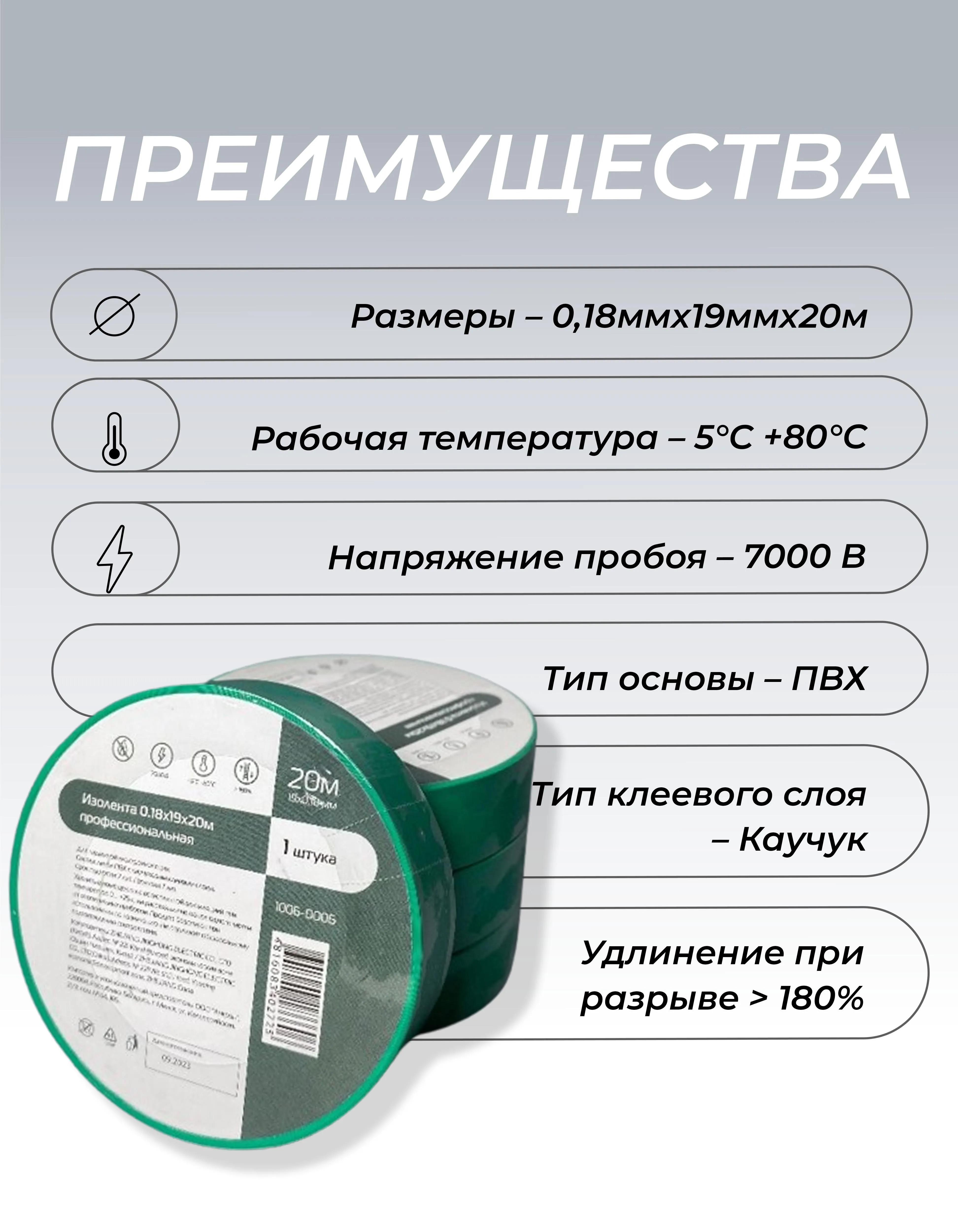 Изолента ПВХ 0,18х19мм, 20м профессиональная зеленая (10шт/уп) DEKRON - Фото 2