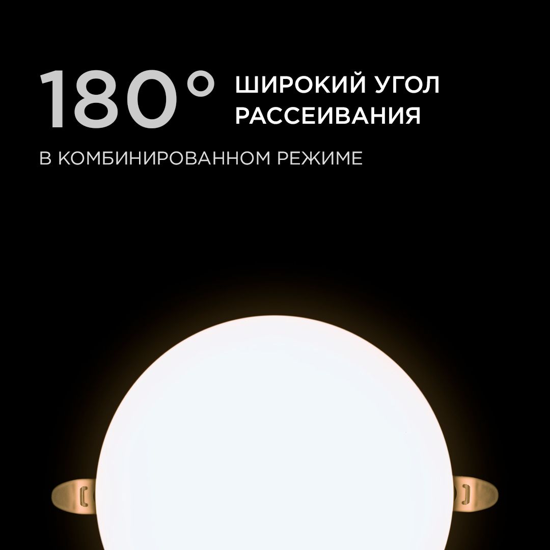 Панель светодиодная встраиваемая безрамочная FLP, 24Вт (18Вт+6Вт), 230В/50Гц, 2040лм, 4000К, IP20, ø - Фото 5