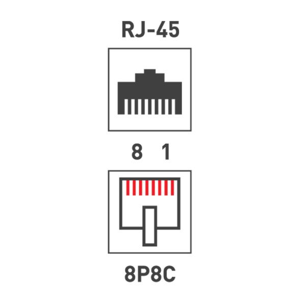 Розетка компьютерная внешняя 2-порта, UTP RJ-45 (8P8C), CAT 5e REXANT - Фото 8