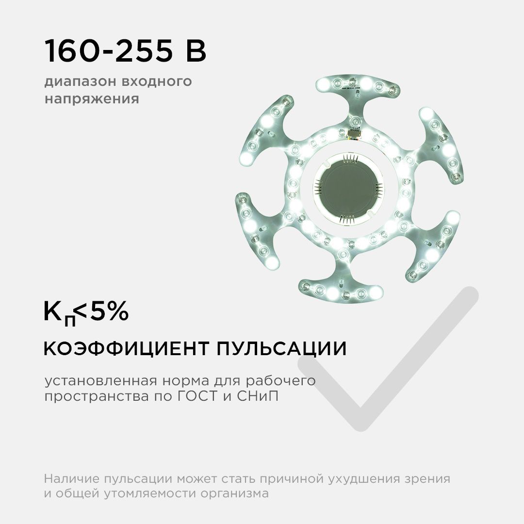 Модуль светодиодный со встроенным драйвером 40Вт, 230В/50Гц, 3600лм, DIM,  3000К-6500К, RGB, IP20, Ø - Фото 8