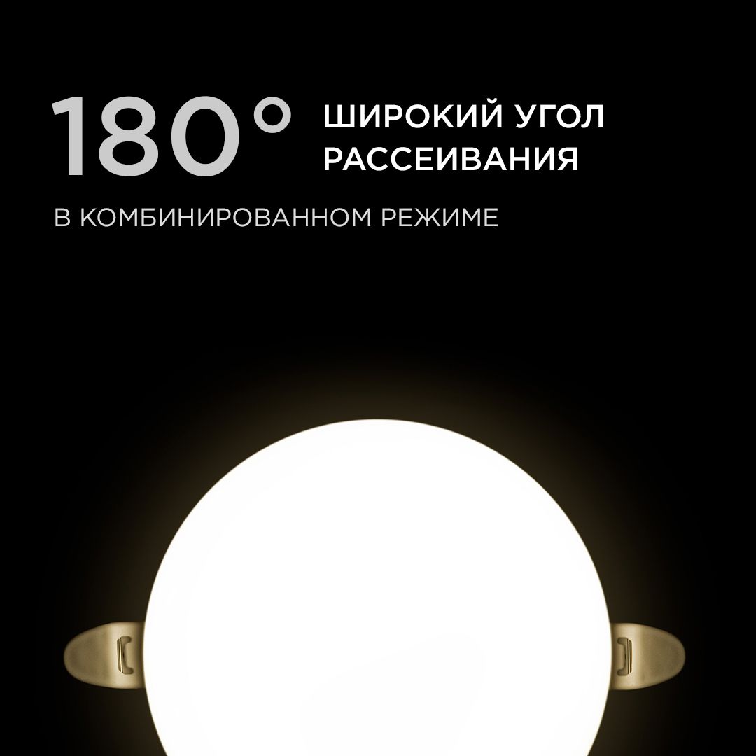 Панель светодиодная встраиваемая безрамочная FLP, 12Вт (8Вт+4Вт), 230В/50Гц, 1020лм, 4000К, IP20, ø1 - Фото 5