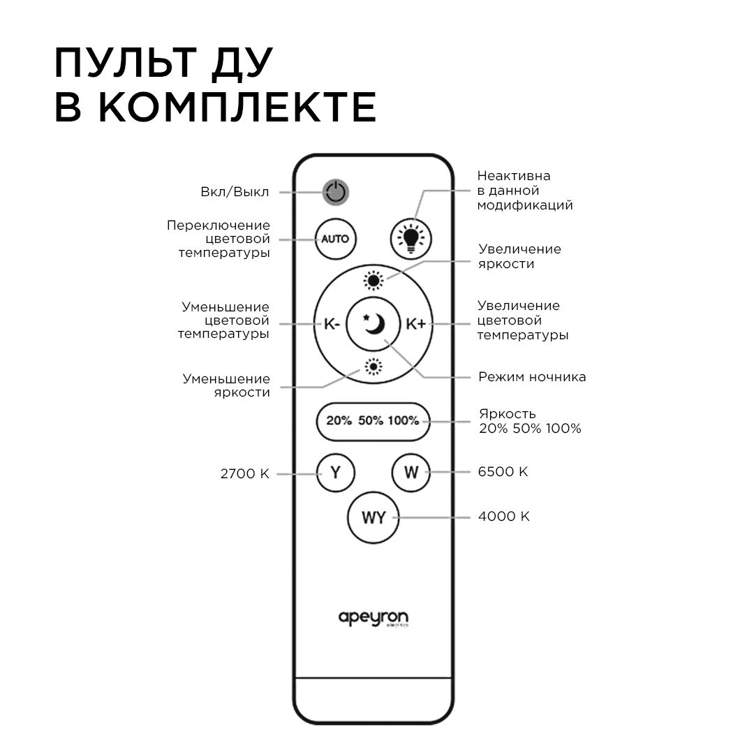 02-69 Модуль светодиодный со встроенным драйвером 230В, 72Вт, smd2835, 5200Лм, DIM, 3000-6500К, круг - Фото 9