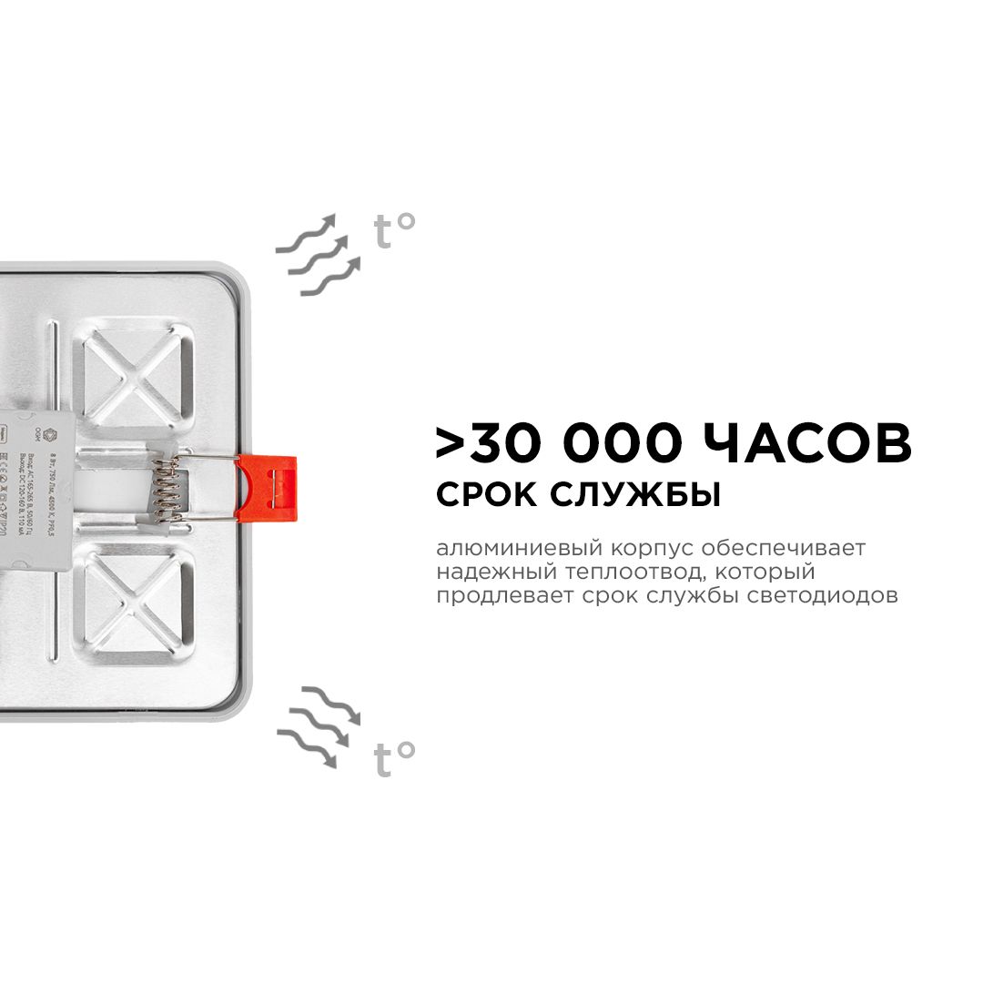 Панель светодиодная встраиваемая квадратная  8Вт, 750Лм, 115х115х20мм, 4500К, Apeyron - Фото 4