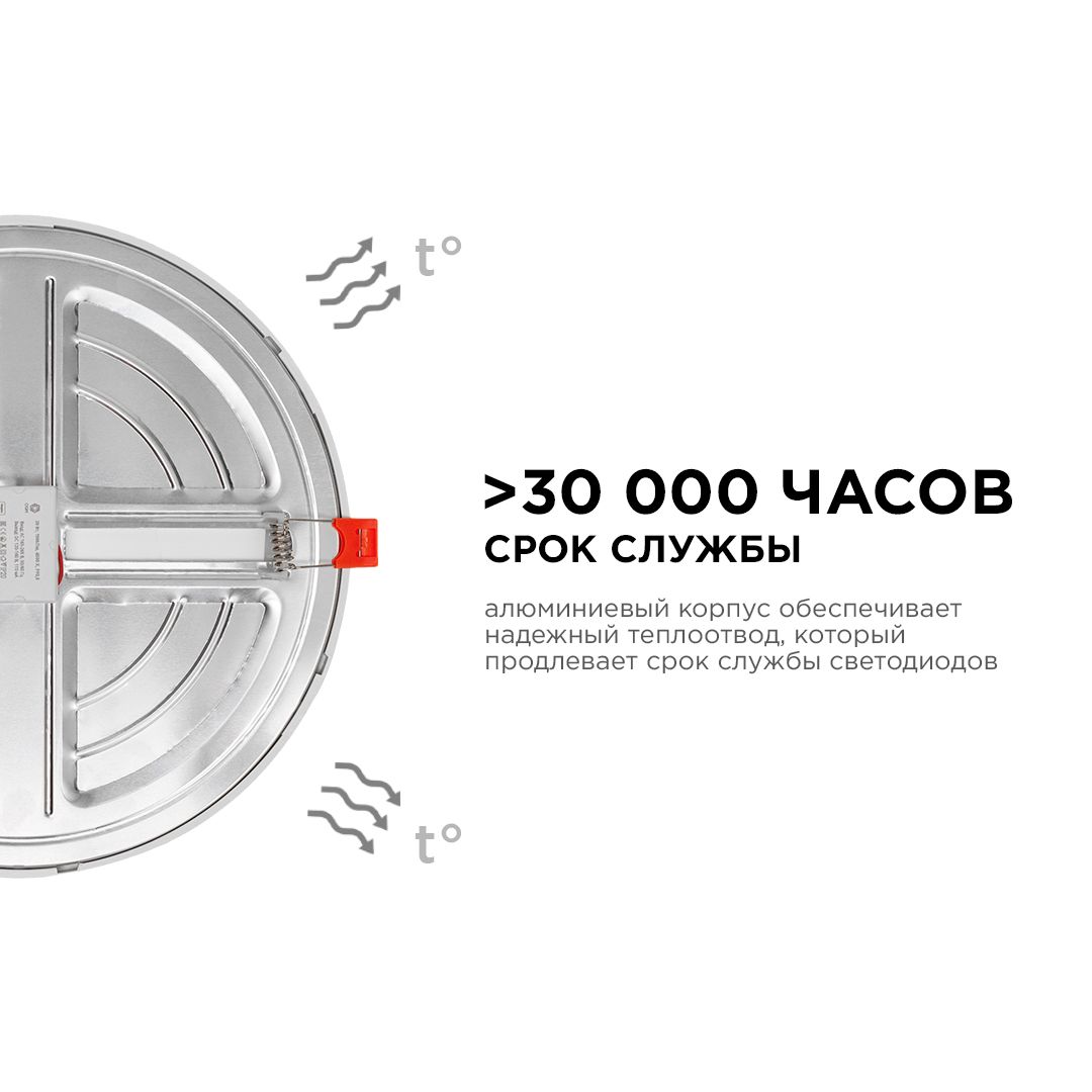 Панель светодиодная встраиваемая круглая 20Вт, 1500Лм, Ø230х20мм, 4500К, Apeyron - Фото 4