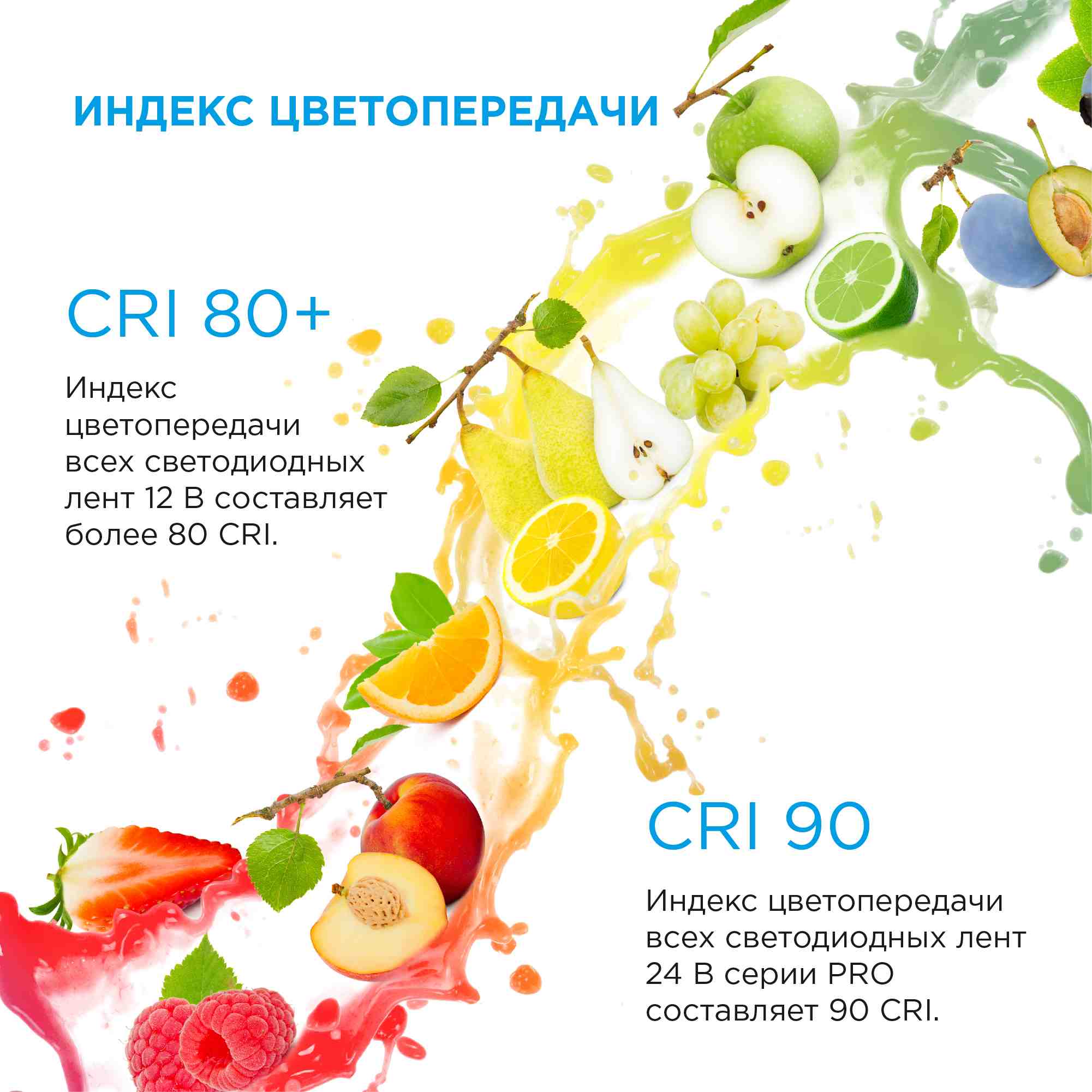 Лента светодиодная ПРО smd2835 240д/м 24В 3000К IP20 5м Apeyron - Фото 11