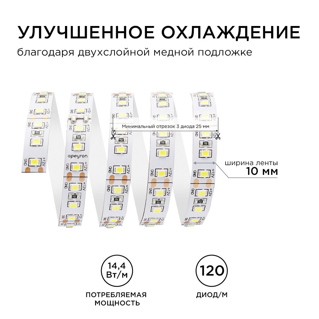 Светодиодная лента 12В, СТ, 14,4Вт/м, smd2835, 120д/м, IP20, 1400Лм/м, ширина подложки 10мм, 5м,  х/б - Фото 5