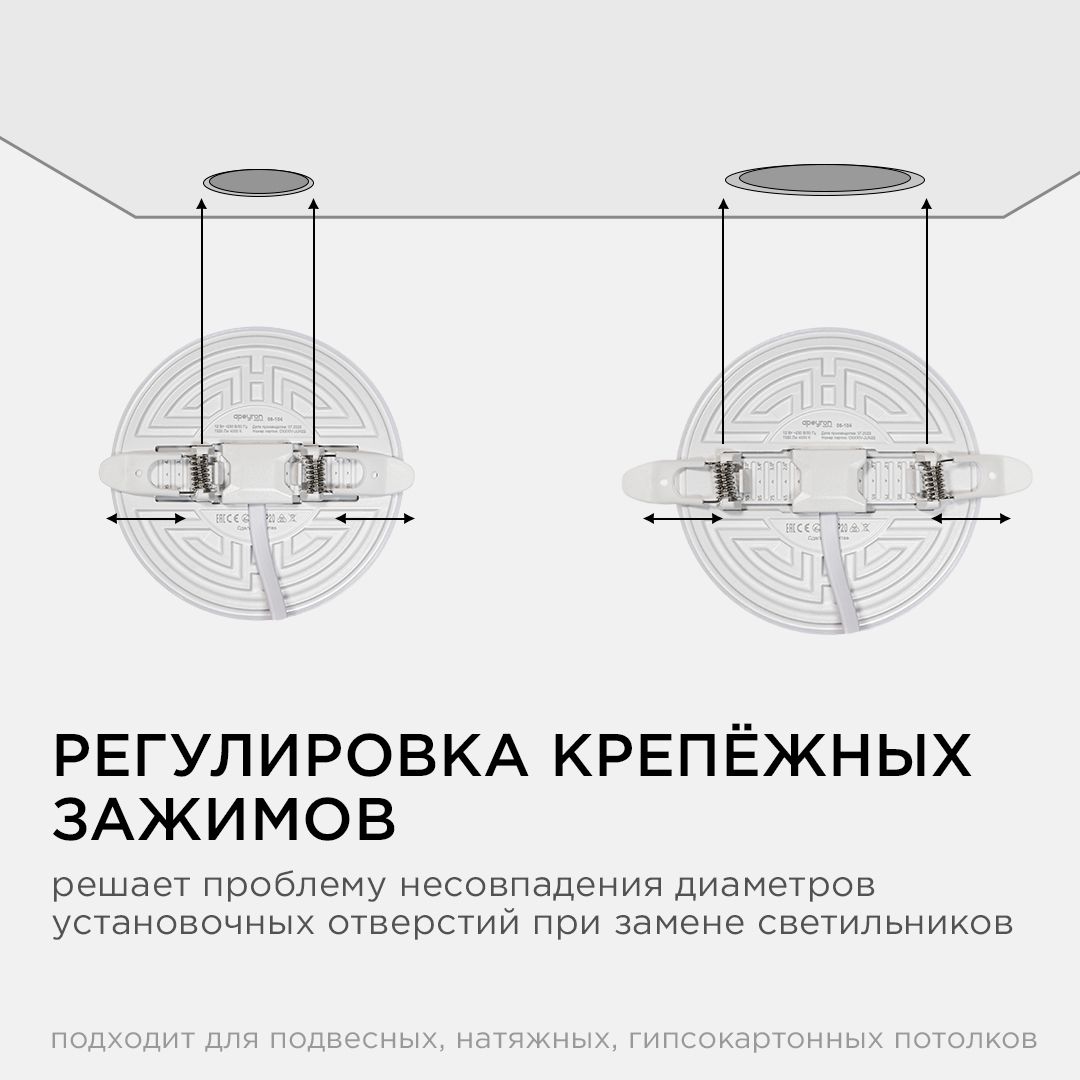Панель светодиодная встраиваемая безрамочная FLP, 12Вт (8Вт+4Вт), 230В/50Гц, 1020лм, 4000К, IP20, ø1 - Фото 8