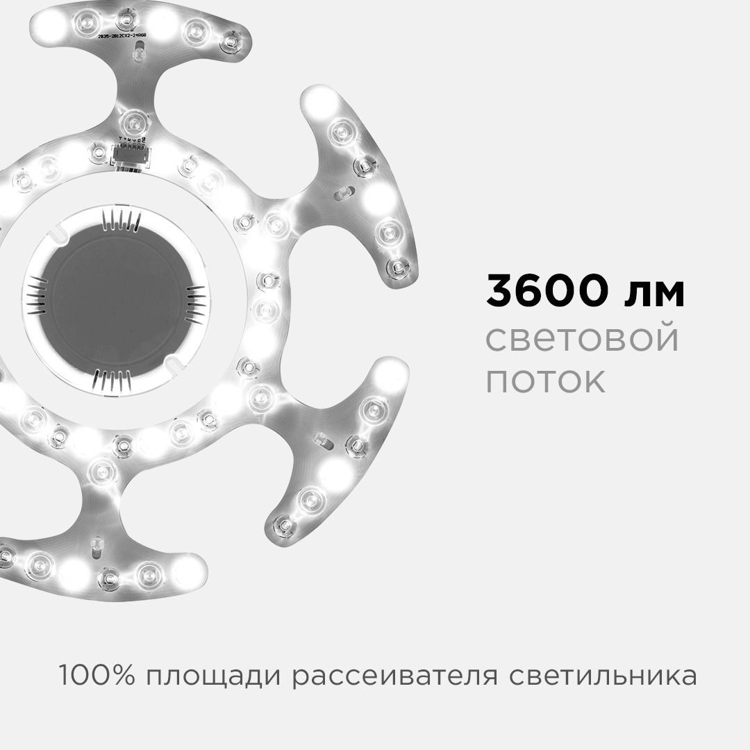 Модуль светодиодный со встроенным драйвером 40Вт, 230В/50Гц, 3600лм, DIM,  3000К-6500К, RGB, IP20, Ø - Фото 3