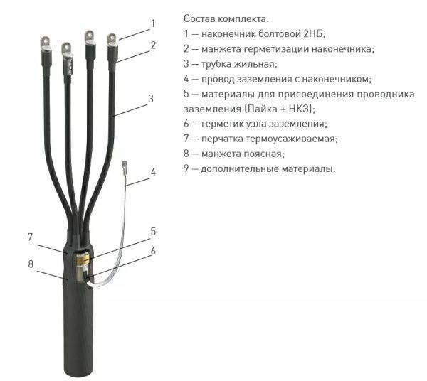 Муфта кабельная 4ПБКВттп(70-120)-1  Комплект с болтовыми наконечниками 