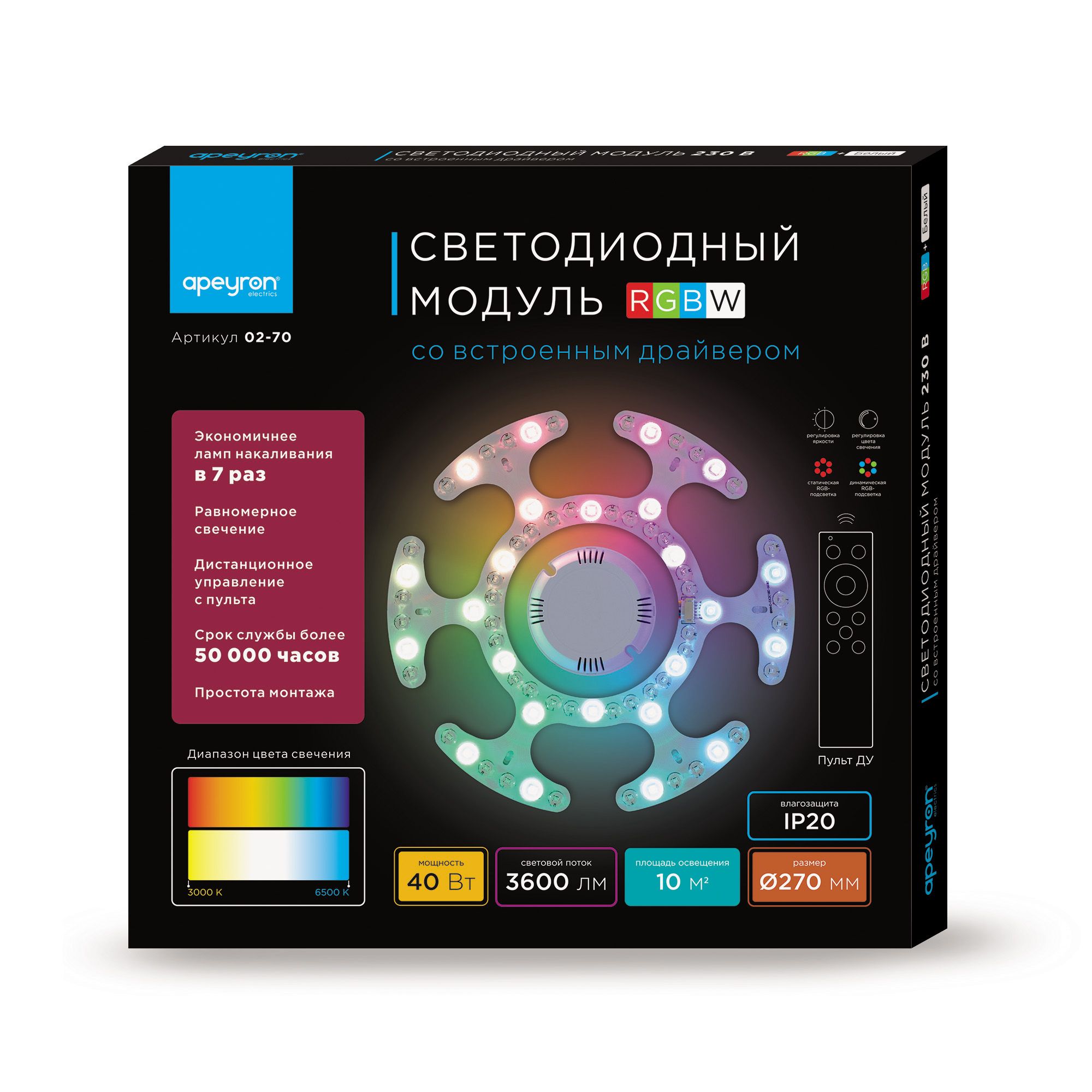 Модуль светодиодный со встроенным драйвером 40Вт, 230В/50Гц, 3600лм, DIM,  3000К-6500К, RGB, IP20, Ø - Фото 11