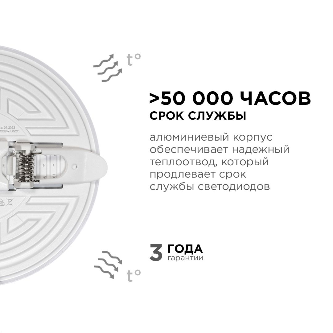 Панель светодиодная встраиваемая безрамочная FLP, 16Вт (12Вт+4Вт), 230В/50Гц, 1360Лм, 4000К, IP20, Ø - Фото 9