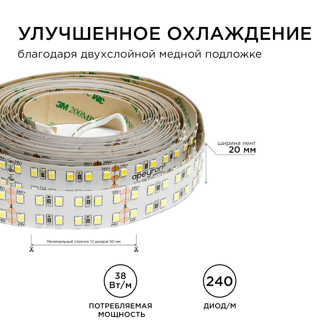 Лента светодиодная ПРО smd2835 240д/м 24В 3000К IP20 5м Apeyron - Фото 5