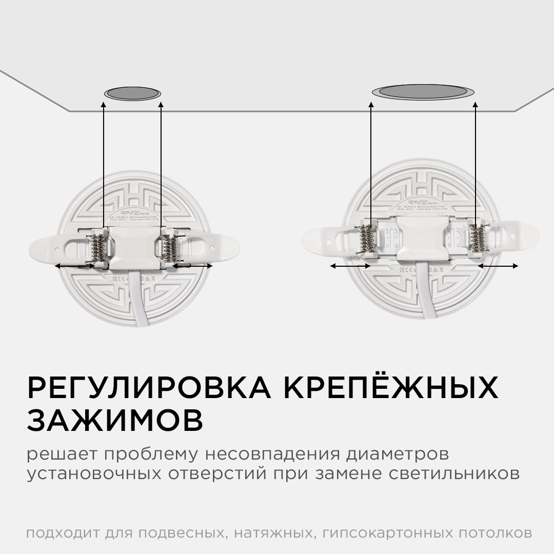 Панель светодиодная встраиваемая безрамочная FLP, 9Вт (6Вт+3Вт), 230В/50Гц, 770лм, 4000К, IP20, ø90х - Фото 8