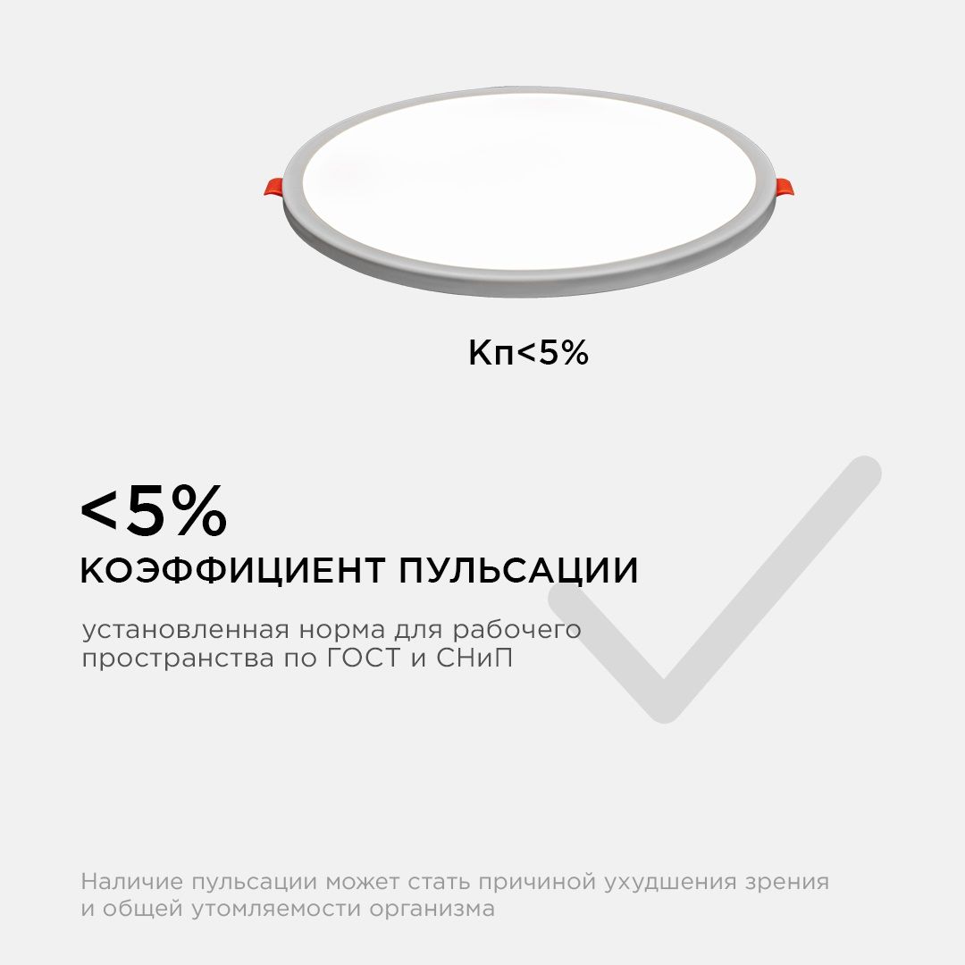 Панель светодиодная встраиваемая круглая 20Вт, 1500Лм, Ø230х20мм, 4500К, Apeyron - Фото 11