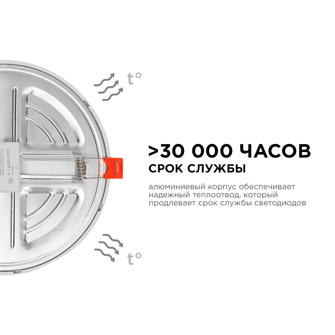 Панель светодиодная встраиваемая круглая 15Вт, 1200Лм,  Ø175х20мм,4500К, Apeyron - Фото 4