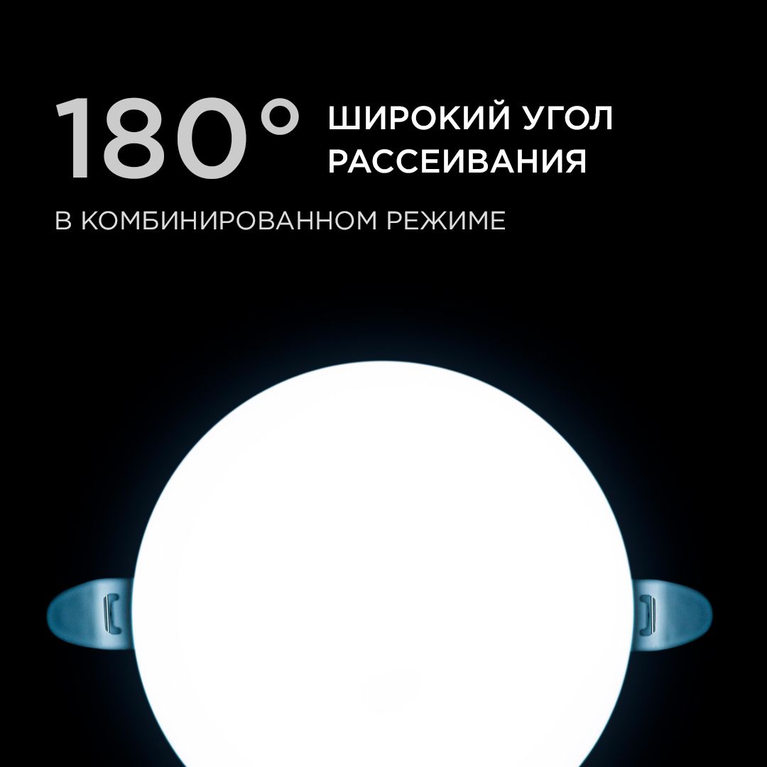 Панель светодиодная встраиваемая безрамочная FLP, 12Вт (8Вт+4Вт), 230В/50Гц, 1020лм, 6500К, IP20, ø1 - Фото 5