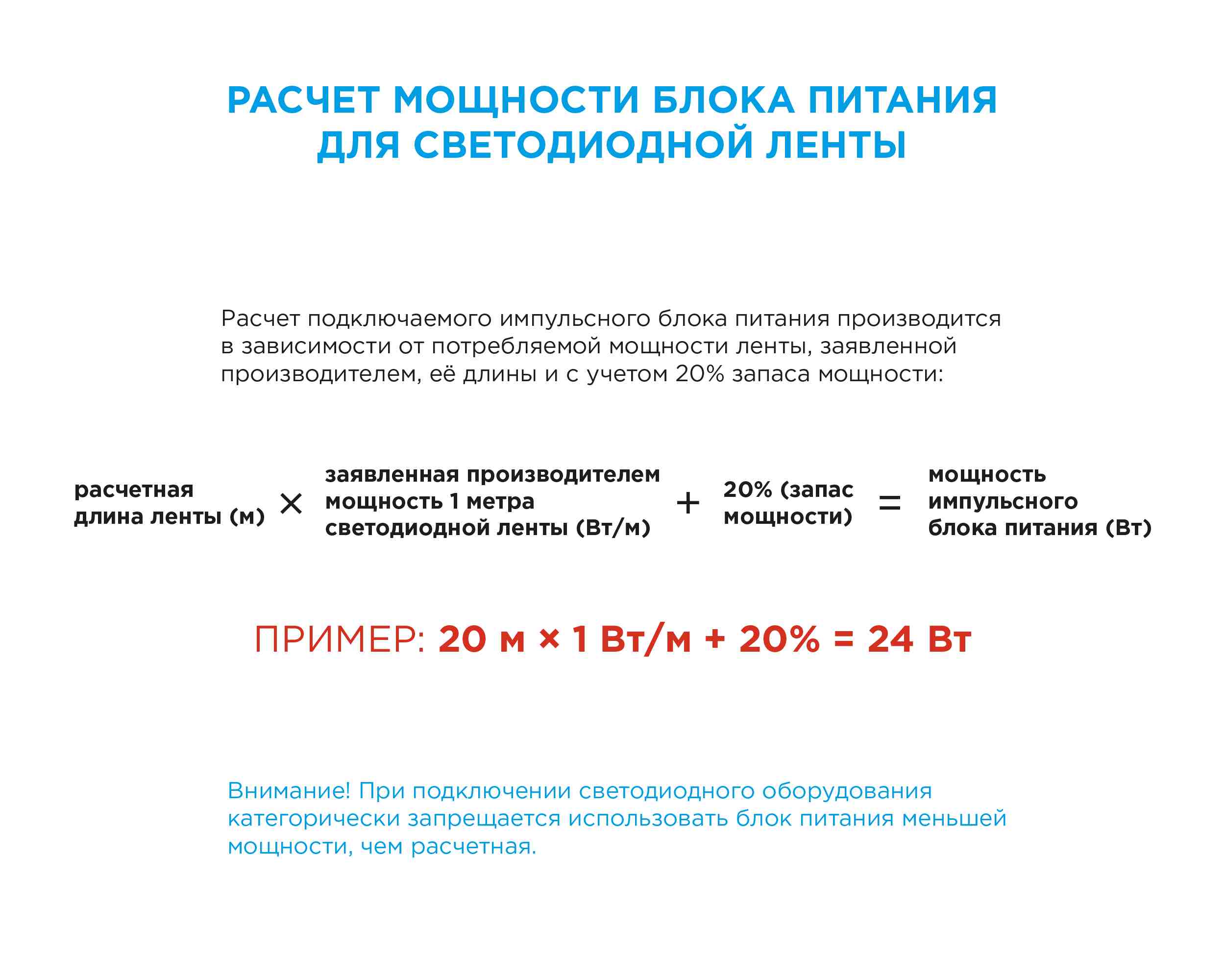 Лента светодиодная СТ smd5050 30д/м 12В IP20 5м RGB Apeyron - Фото 13