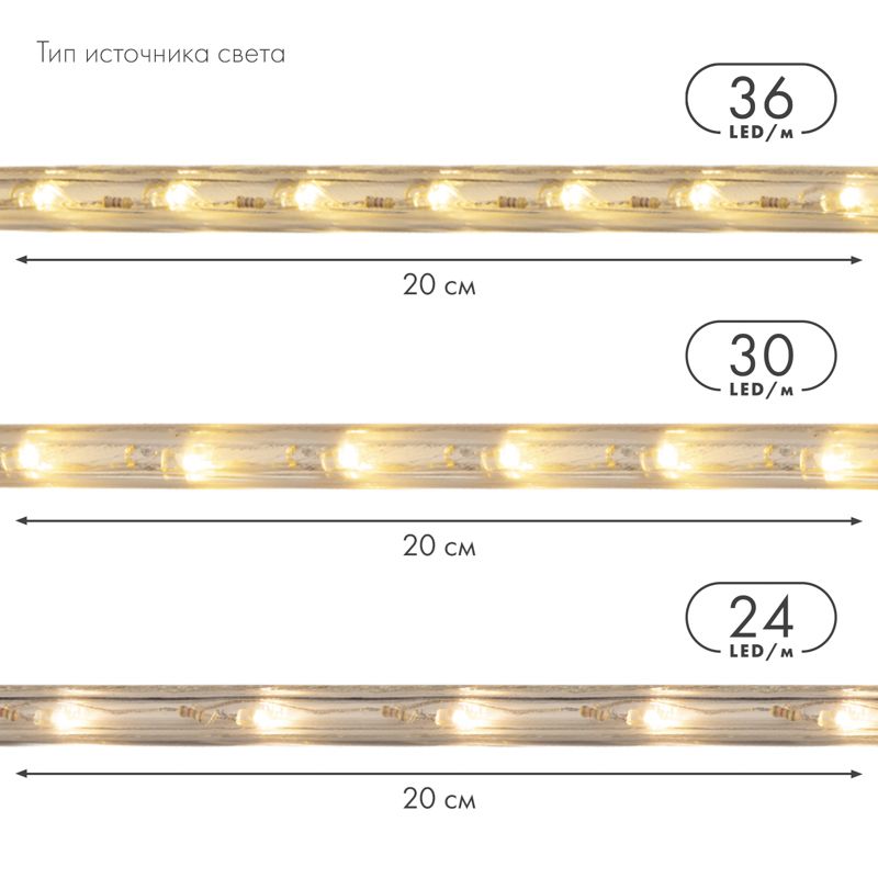 Дюралайт LED трехжильный 230В 13мм 36LED/м СИНИЙ свечение с динамикой модуль 4м бухта 100м NEON-NIGHT - Фото 4