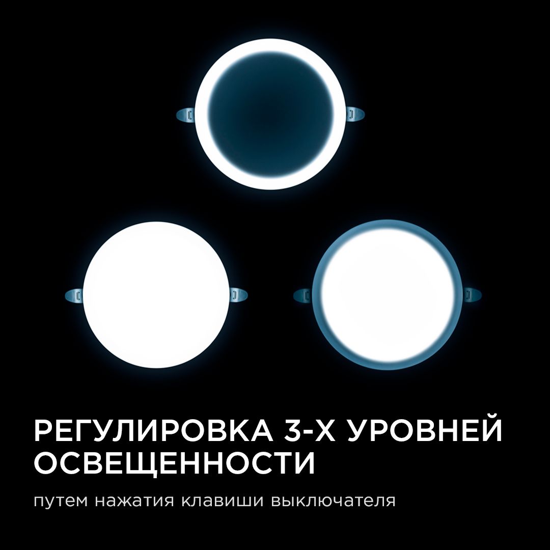 Панель светодиодная встраиваемая безрамочная FLP, 24Вт (18Вт+6Вт), 230В/50Гц, 2040лм, 6500К, IP20, ø - Фото 4